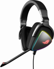  ASUS ROG Delta