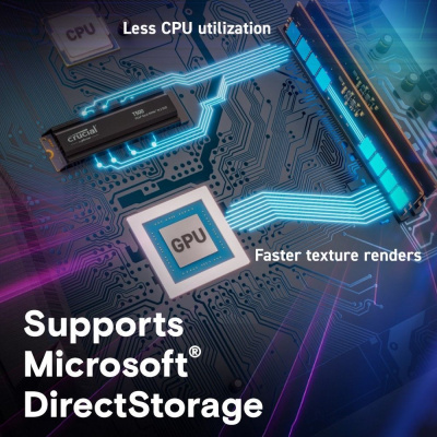 ������������� ���������� SSD Crucial T500 2TB PCIe Gen4 NVMe M.2 SSD with heatsink CT2000T500SSD5