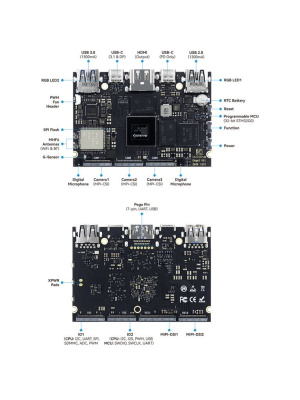  Khadas Edge2 Maker Kit Pro