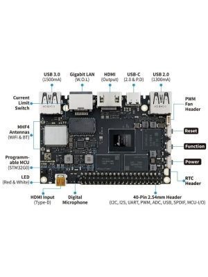   Khadas VIM4 Active cooling kit ARM Cortex-A73 4-Core + Cortex-A53 4-Core Amlogic A311D2 2.2GHz 8+32GB