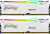   Kingston 32GB 6000MT/s DDR5 CL40 DIMM (Kit of 2) FURY Beast White RGB XMP (KF560C40BWAK2-32)