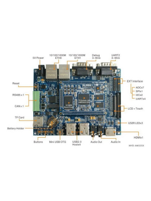 ����� ���������� Myir MYD-C3358-256N256D-100-I 1GHz AM3358, 256MB DDR3, 256MB Nand