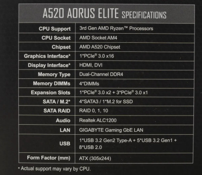   GIGABYTE A520 AORUS ELITE 1.2