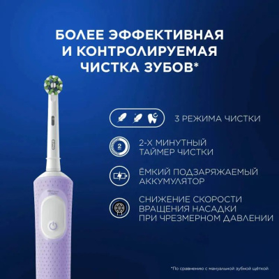 ������ ����� ������������� Oral-B Vitality Pro 80368962 ���������