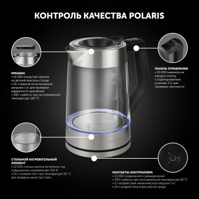   Polaris PWK 1725CGLD 1.7. 2200   (: )