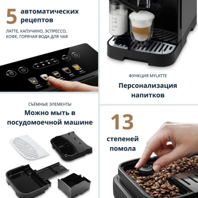 ���������� Delonghi Magnifica Evo ECAM290.61.B 1450�� ������