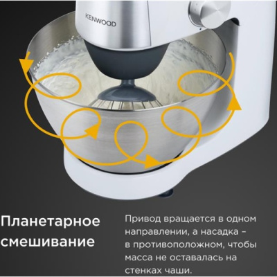 �������� ������� Kenwood KHC29.H0WH