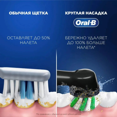 ������ ����� ������������� Oral-B Vitality Pro 80821814 �������