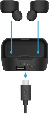 ������������ ��������� Defender Twins 639 ������,TWS, PB, Bluetooth