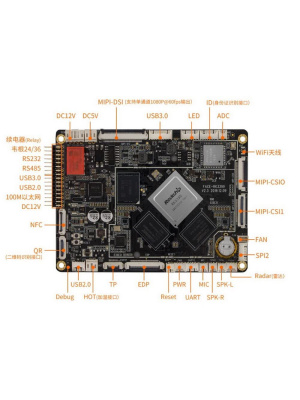   FireFly Face-RK3399 2G+16G designed for face recognition