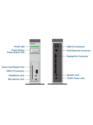 ������� ������ Leadtek TERA2140 (292E) 3292E005101 3�USB, RJ45, Smart Card, DP�4