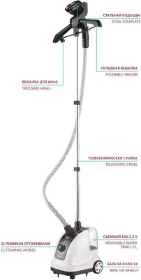 ������������ ��������� Scarlett SC-GS130S08 1950�� �����/������