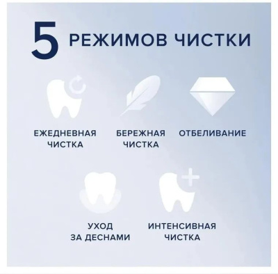 ������ ����� ������������� Oral-B iO Series 7 Onyx ������
