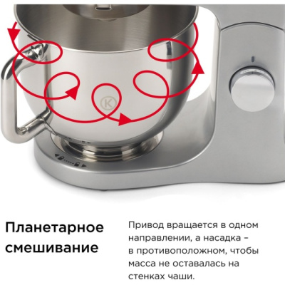 �������� ������� Kenwood KMX750RD