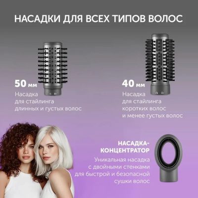 ���-����� Polaris PHSB 1100Ri 1200�� ����������