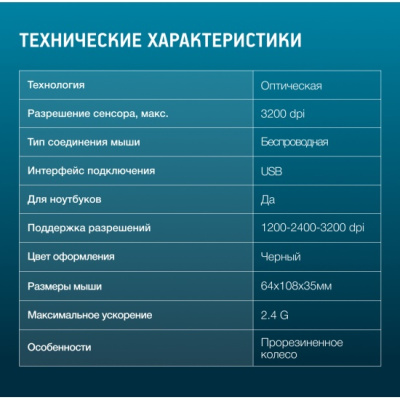 ���� ������������ ����� 310MW �����/�����