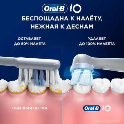 ������ ����� ������������� Oral-B iO Series 5 iOG5.1A6.1WT �����