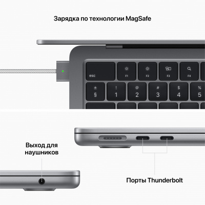  Apple MacBook Air A2681, 13.6" (2560x1664) Retina IPS/Apple M2/8/256 SSD/M2 8-core GPU/MacOS/ ,   [MLXW3LL/A]