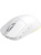 Мышь игровая беспроводная DEFENDER Stone GM-551 white (6кн,7200dpi,3в1,400mAh) (52554) Мышь игровая беспроводная DEFENDER Stone GM-551 white (6кн,7200dpi,3в1,400mAh) (52554)