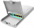 ������������� (router) MikroTik PowerBox Pro