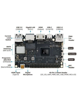   Khadas VIM4 ARM Cortex-A73 4-Core + Cortex-A53 4-Core Amlogic A311D2 2.2GHz 8+32GB