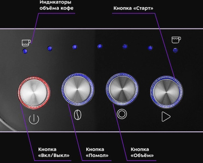 ��������� �������� Kitfort ��-7107 1560�� ������/�����������