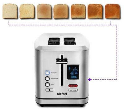 ������ Kitfort KT-2049 950�� �����������