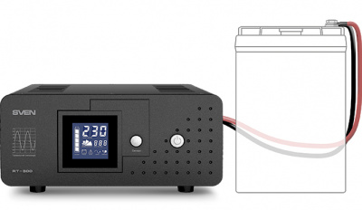�������� �������������� ������� Sven RT-500
