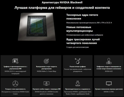 ���������� MSI NVIDIA GeForce RTX 5080 16GB Ventus 3X (RTX 5080 16G VENTUS 3X) Ret