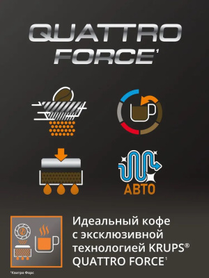 ���������� Krups Espresseria EA82F010 1450�� ������/����������� �����