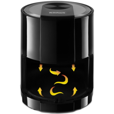 ��������� Kitfort ��-2225