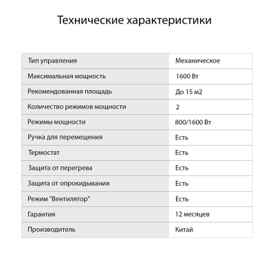  Starwind SHV2001 1600 /