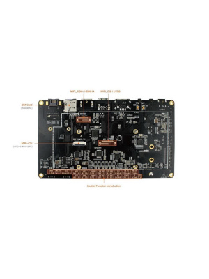   FireFly Core-3399J 2G+16G