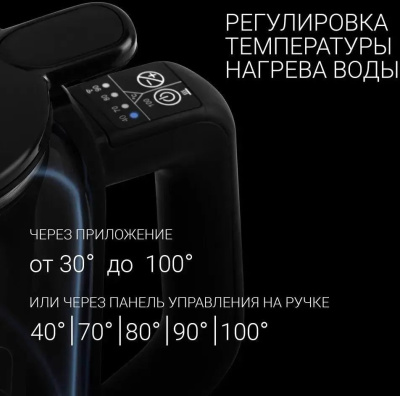 ������ ������������� Polaris PWK 1712CGLD WIFI IQ Home 1.5�. 2150�� ������ (������: ������)