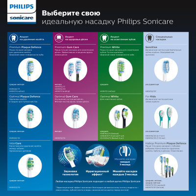      Philips Sonicare ProResults HX6012/07, 2