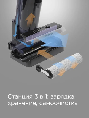 ������� ������ ������������ Redmond MultiClean VH1312 �����