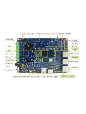 ����� ���������� Myir MYD-C4377-4E512D-100-I-PRU 1GHz TI AM4377, 512MB DDR3, 4GB eMMC