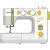 Швейная машина Janome Excellent Stitch 15A Швейная машина Janome Excellent Stitch 15A