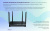 Wi-Fi роутер Netis NX31, Wi-Fi 6, AX3000, 2.4/5ГГц, 3 LAN, черный Wi-Fi роутер Netis NX31, Wi-Fi 6, AX3000, 2.4/5ГГц, 3 LAN, черный