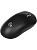 ���� Logitech G PRO X SUPERLIGHT 2 SE ������ ���������� 44000dpi �������. USB-C 4but (910-007477)