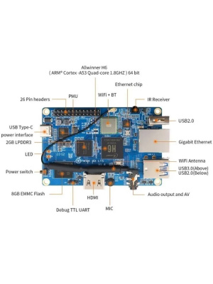   Orange Pi 3 LTS (RD072)