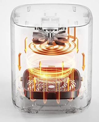 ��������� Xiaomi Smart Air Fryer 4.5L EU BHR8234EU