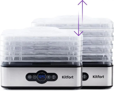 ����� ��� ������� � ������ Kitfort KT-1914 5���. 240�� ������
