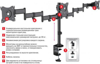 ��������� ARM Media LCD-T15 ������ ��� ��������� 15"-32" ���������� ������� � ������ max 30 ��