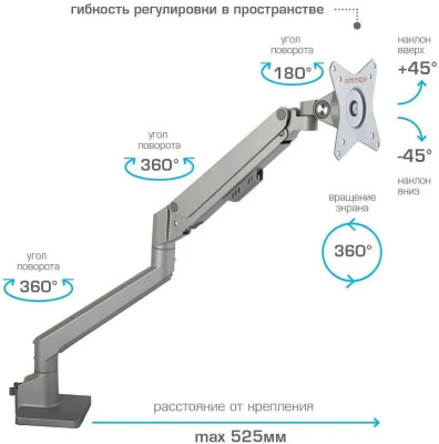    Arm Media LCD-T35  17"-34" .9     ..