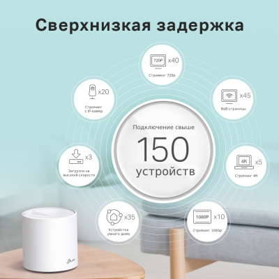 ����� ������� TP-Link Deco X20 3-Pack